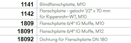 Solarfocus Flanschplatte Solarfocus Flanschplatte