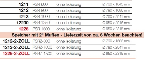 Solarfocus Pufferspeicher mit Solarregister