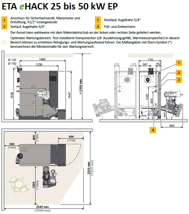 Hackgutkessel ETA eHACK Hackgutkessel ETA eHACK