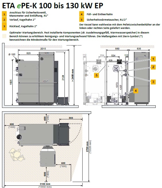 Pelletskessel ETA ePE-K Pelletskessel ETA ePE-K