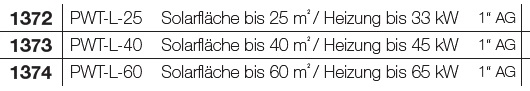 Solarfocus Plattenwrmetauscher