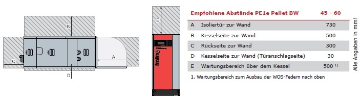 14242bw_abstaende-large.jpg