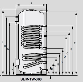 Wolf Warmwasser-Solarspeicher SEM-1W-360