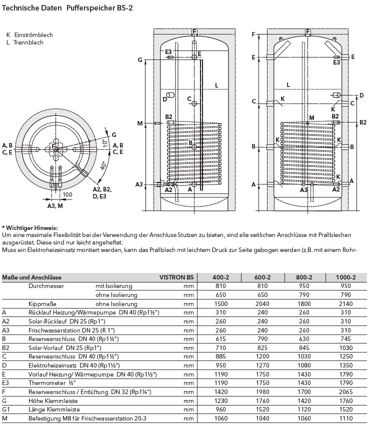 Elco Pufferspeicher VISTRON BS-2