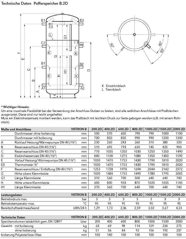 Elco Pufferspeicher VISTRON B.2D