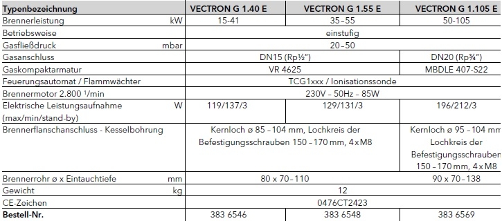 VECTRON G 1...