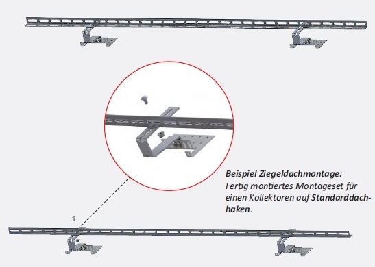 Aufdachmontageset
