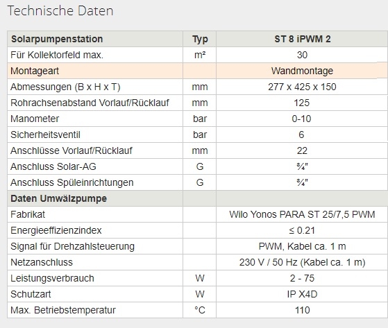 Solarbayer Solarstation ST8i PWM