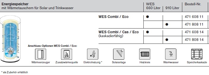  Energie-Speicher WES Combi Eco