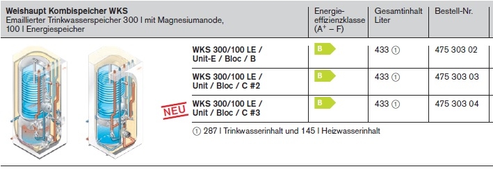 Kombispeicher WKS 