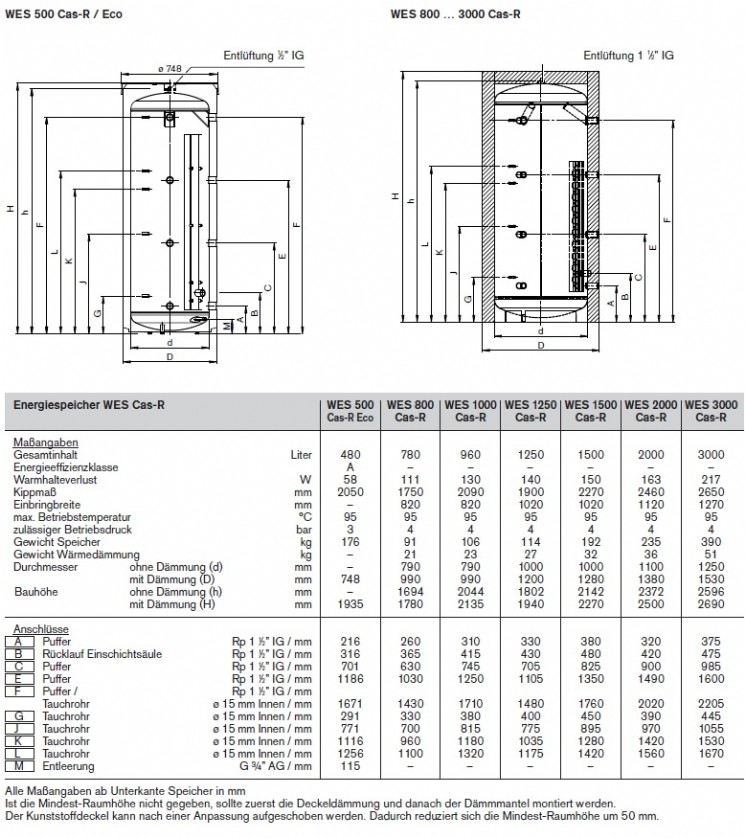 Energie-Speicher WES / Cas-R