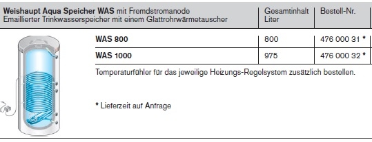 WAS 800 und 1000