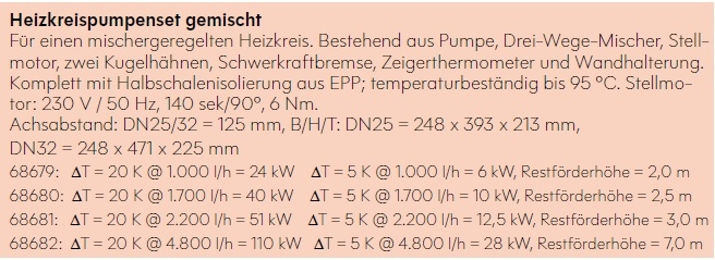 Solarfocus Heizkreispumpenset gemischt Solarfocus Heizkreispumpenset gemischt