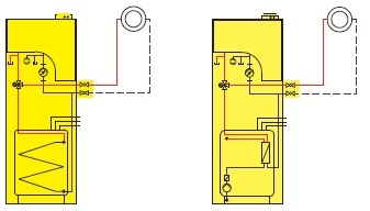 Hydraulikschema