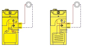 Hydraulikschema