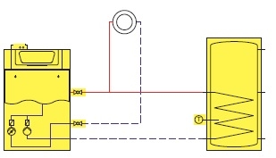 Hydraulikschema