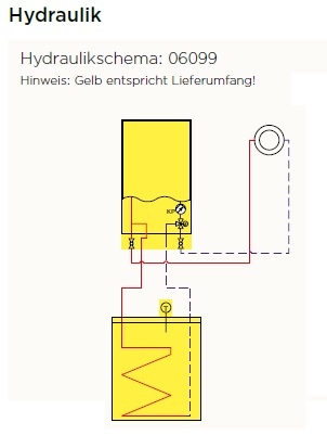 Hydraulikschema