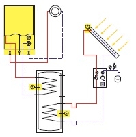 Hydraulikschema