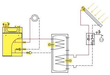 Hydraulikschema