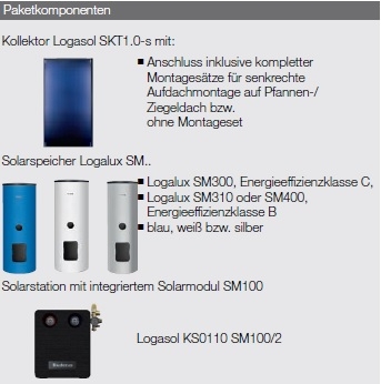 Logaplus Solarpaket S86