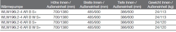 Logatherm WLW19i6.2..AR B S+