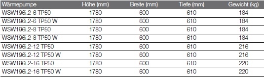 Sole/Wasser-Wrmepumpe Logatherm WSW196i.2 TP50