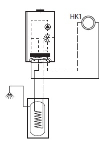 Anlagenhydraulik