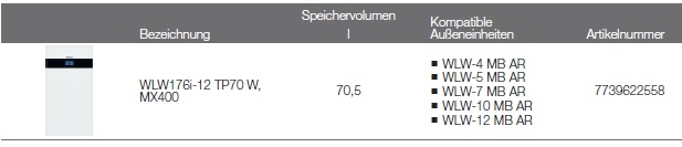 Buderus Luft/Wasser Wrmepumpe Logatherm WLW176i TP70