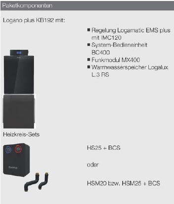  Logaplus K75