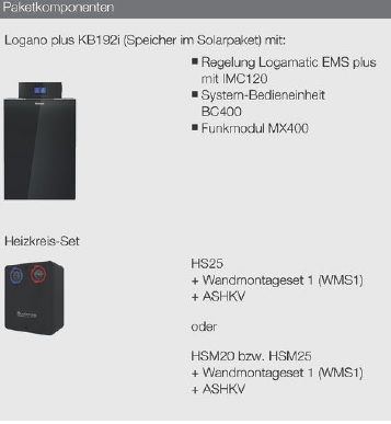  Logaplus K76