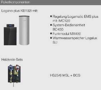  Logaplus K83