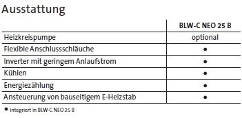 Br�tje BLW-C NEO 25 B
