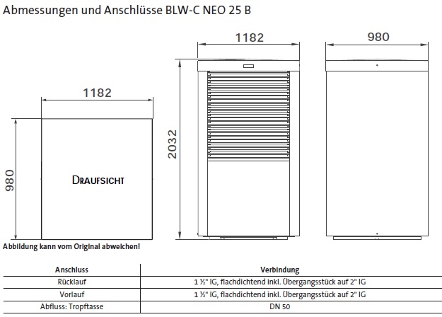 Br�tje BLW-C NEO 25 B