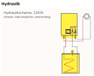 Hydraulikschema