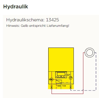 Hydraulikschema