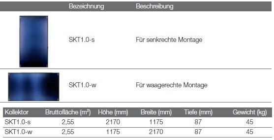 Logasol SKT1.0 - Hochleistungs-Flachkollektor