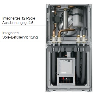 Sole/Wasser-Wrmepumpe Logatherm WSW186i