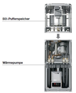 Sole/Wasser-Wrmepumpe Logatherm WSW196i.2 TP50