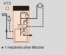 Heizkreis