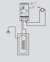 Anlagenhydraulik