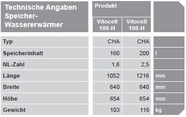 VIESSMANN Vitocell 100-H