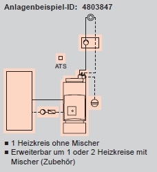 1 Heizkreis ohne Mischer