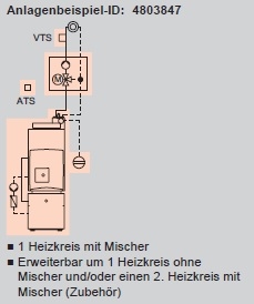 1 Heizkreis mit Mischer