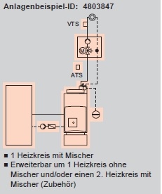 1 Heizkreis mit Mischer