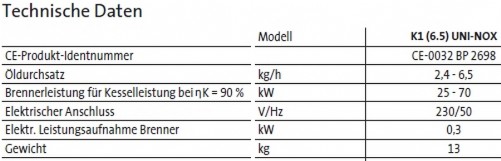Brtje l-Gas Geblsebrenner K1 (6.5)