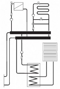 Vaillant auroMATIC 620/3