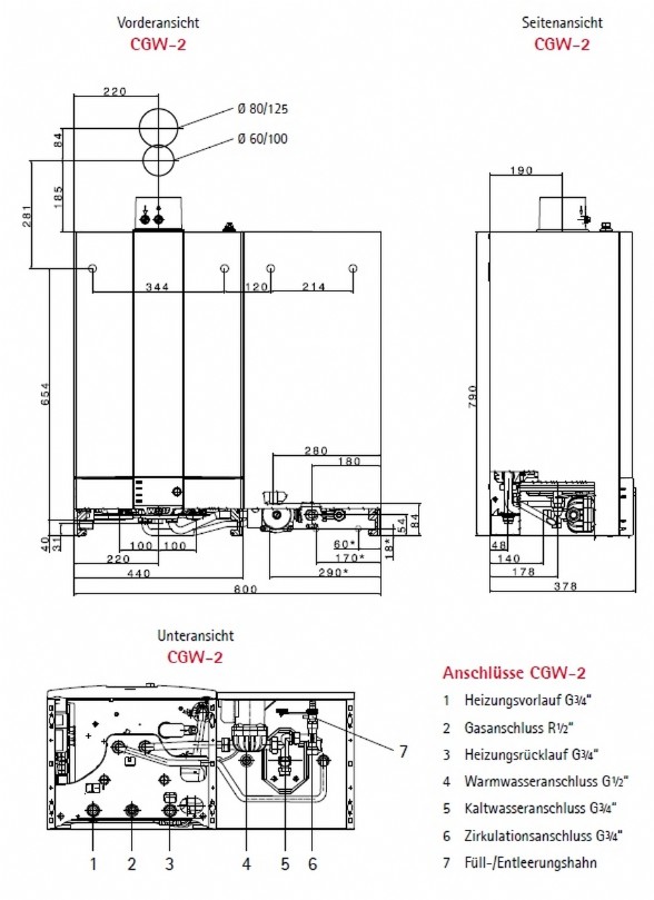 Wolf ComfortLine Gas-Brennwertzentrale CGW-2