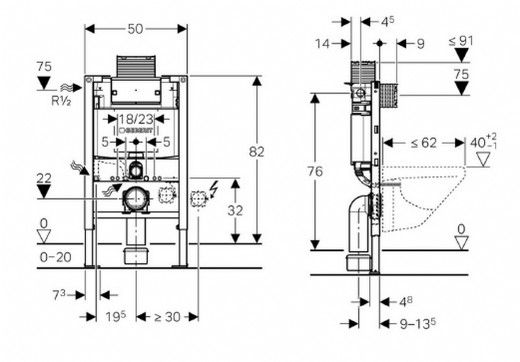 Duofix Montageelement