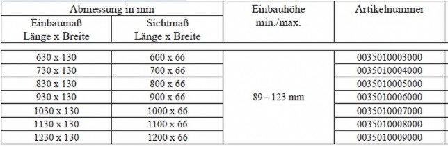 CS Easy Flume Pro Rinne Basic