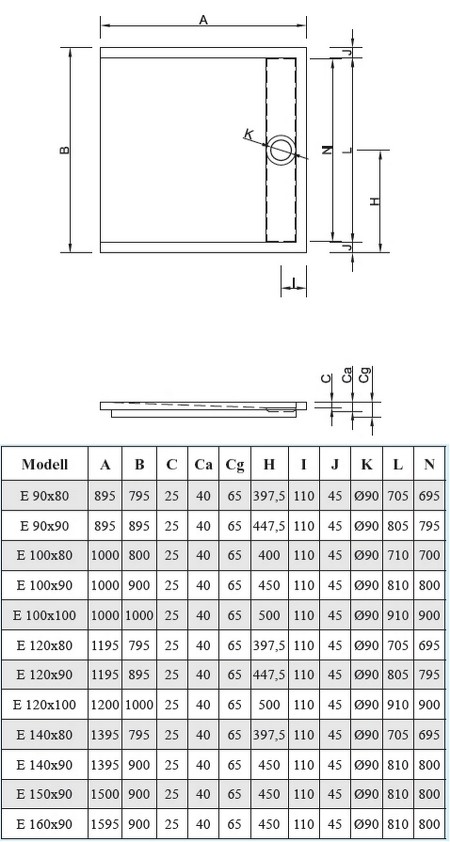 Duschwanne Easytray